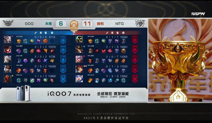 LPL主持人小钰化身皮卡丘粉丝遭网友吐槽：皮卡钰可还行