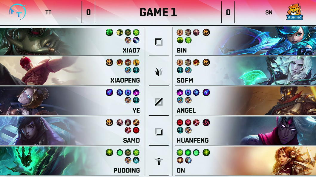 【LPL夏季赛TT 0-2 SN】Angel塞拉斯灵性绕后，SN完美收官零封TT