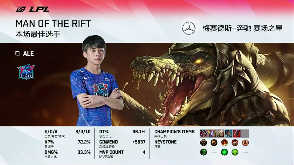 【LPL夏季赛 LNG 1:2 EDG】EDG中野完美联动助队伍拿下决胜局胜利！