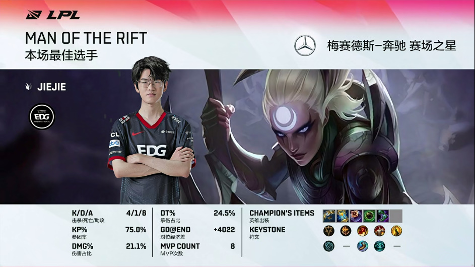 【LPL夏季赛 LNG 1:2 EDG】EDG中野完美联动助队伍拿下决胜局胜利！