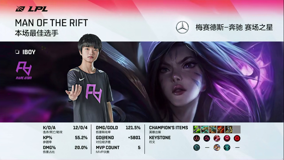 【LPL夏季赛 IG 1:2 RA】RA完美运营完成让一追二翻盘IG！
